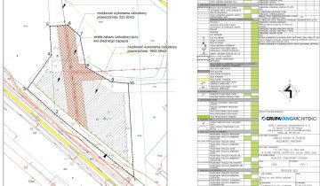 Działka inwestycyjna Susz