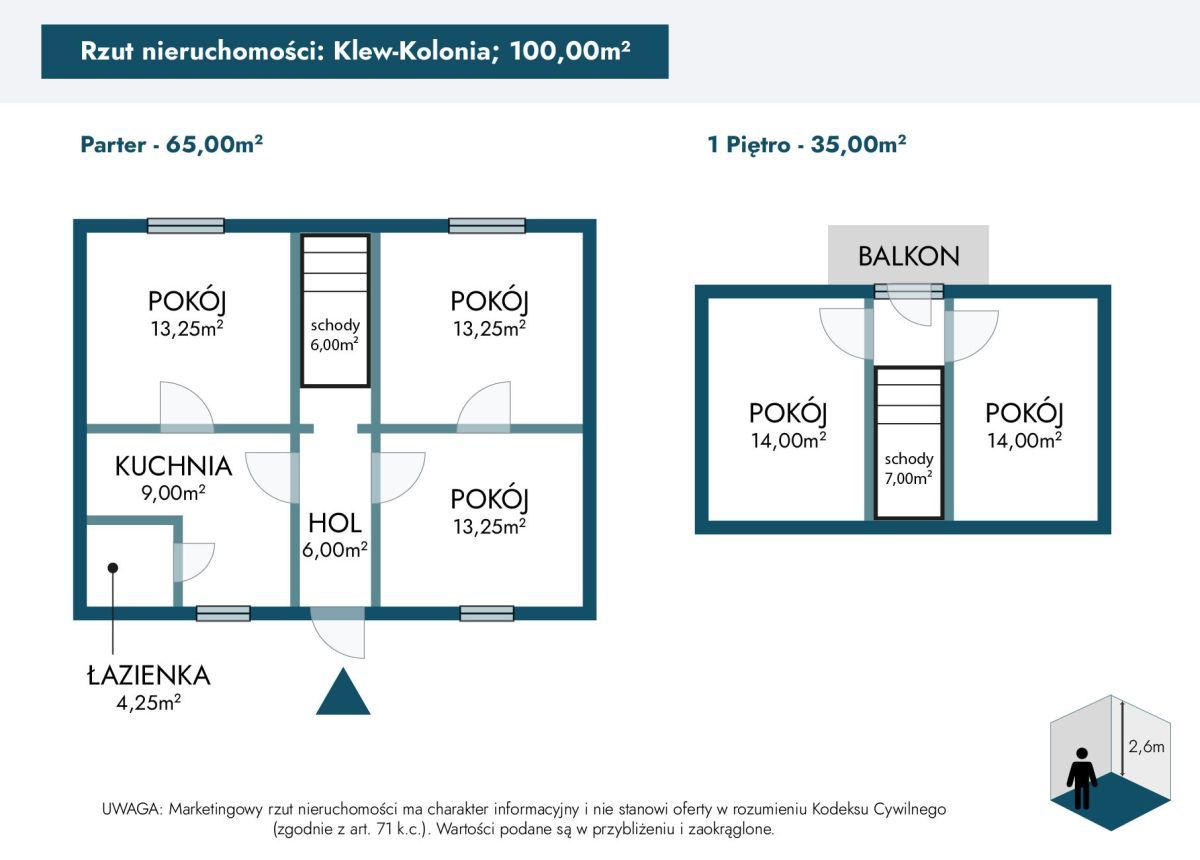 dom wolnostojący, 6 pokoi Klew-Kolonia. Zdjęcie 36