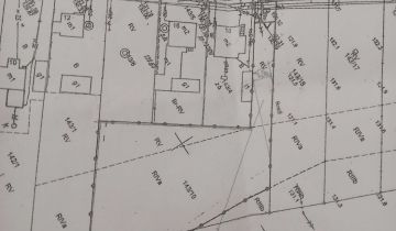 Działka budowlana Ostrów Wielkopolski