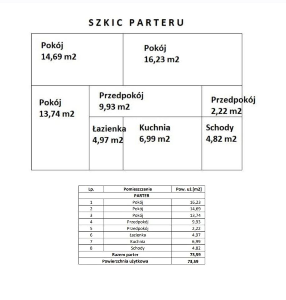 dom wolnostojący, 3 pokoje Stara Wieś Druga. Zdjęcie 8