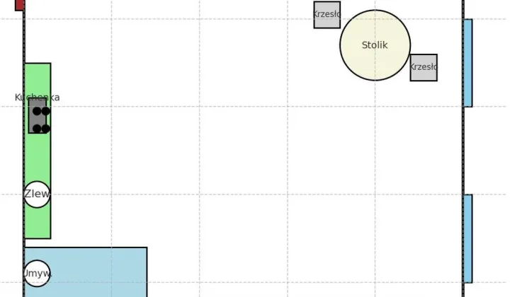 Mieszkanie 1-pokojowe Kraków Zwierzyniec, ul. Dojazdowa