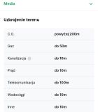 Działka budowlana Juszowice. Zdjęcie 3