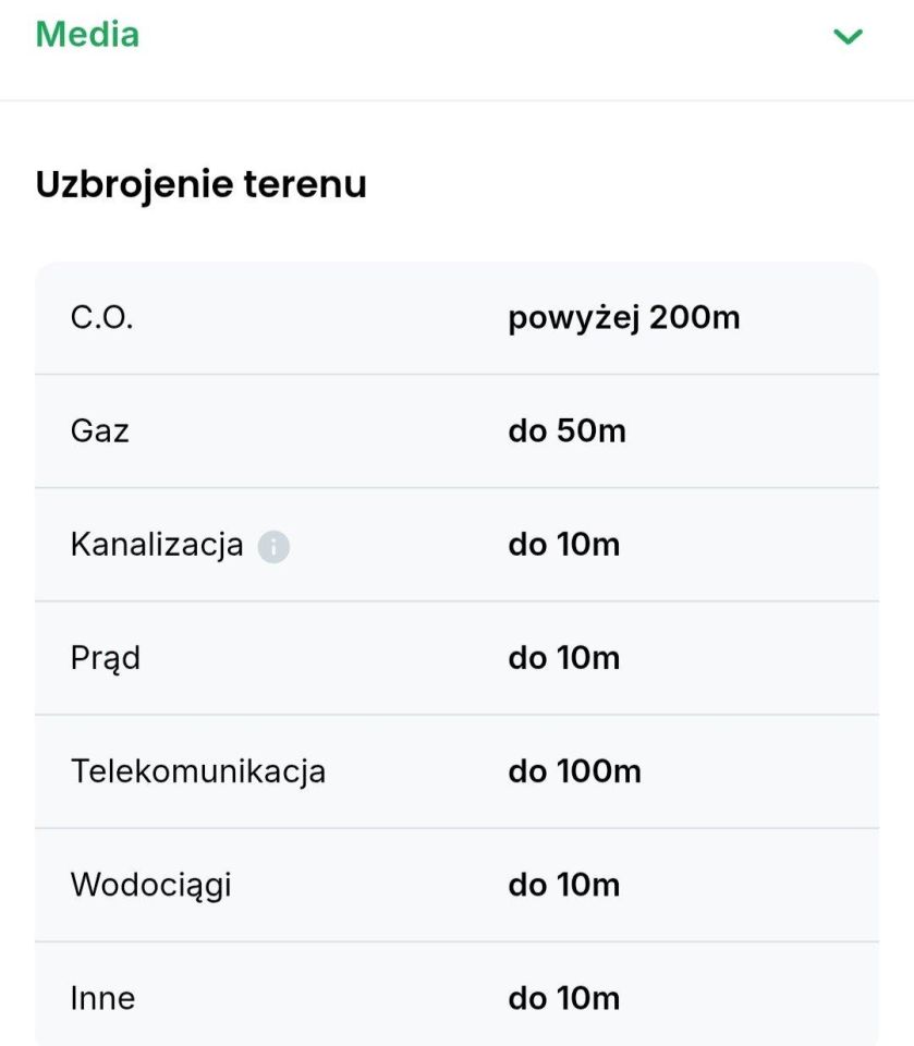 Działka budowlana Juszowice. Zdjęcie 4