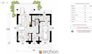 dom wolnostojący, 4 pokoje Dąbrówka