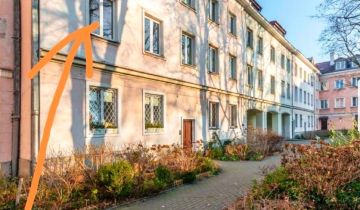 Mieszkanie 2-pokojowe Warszawa Śródmieście, ul. Dobra