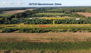 Działka budowlana Dolnik