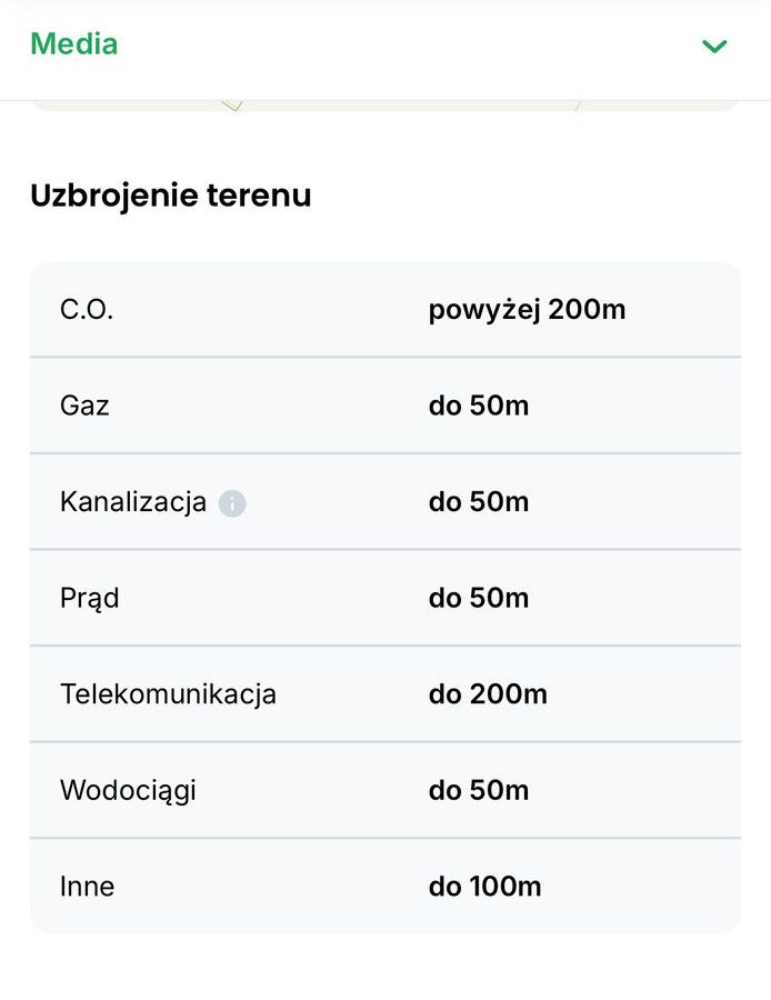 Działka budowlana Harbutowice. Zdjęcie 3