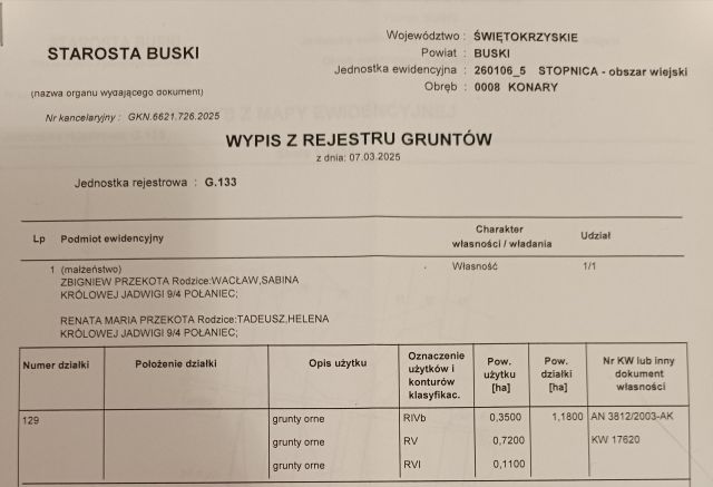 Działka rolna Konary. Zdjęcie 1