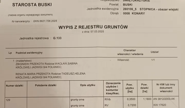 Działka rolna Konary