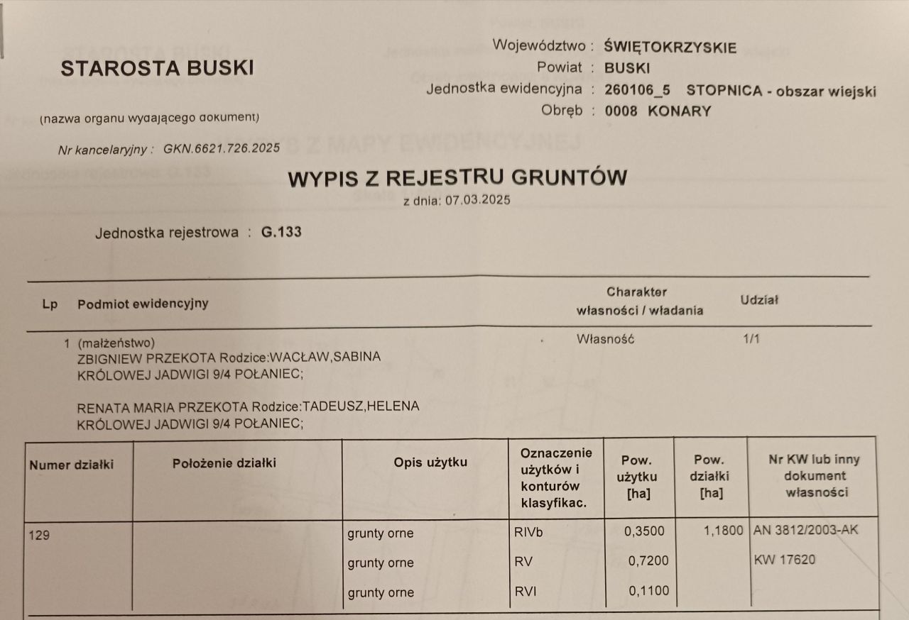 Działka rolna Konary. Zdjęcie 1