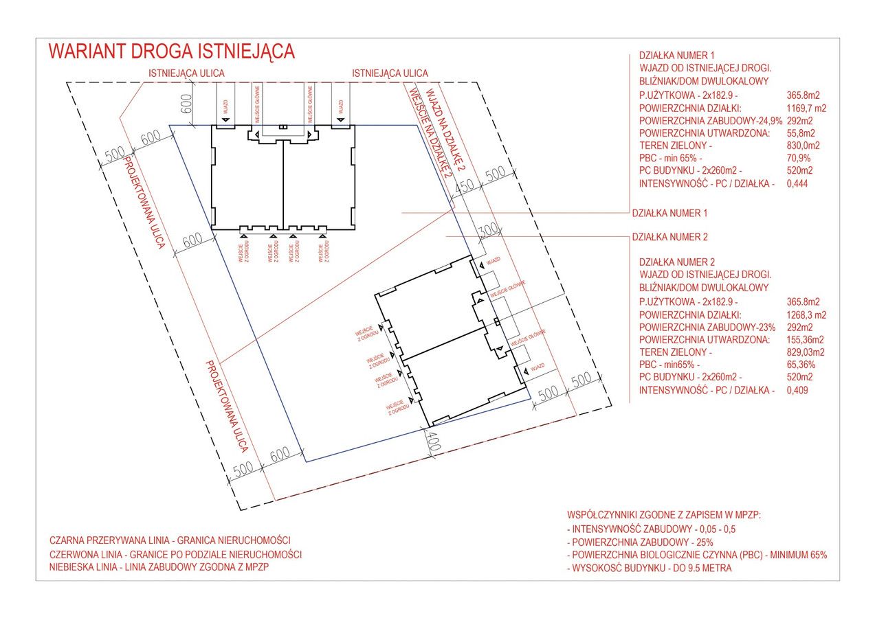 Działka budowlana Olsztynek, ul. Pionierów. Zdjęcie 6