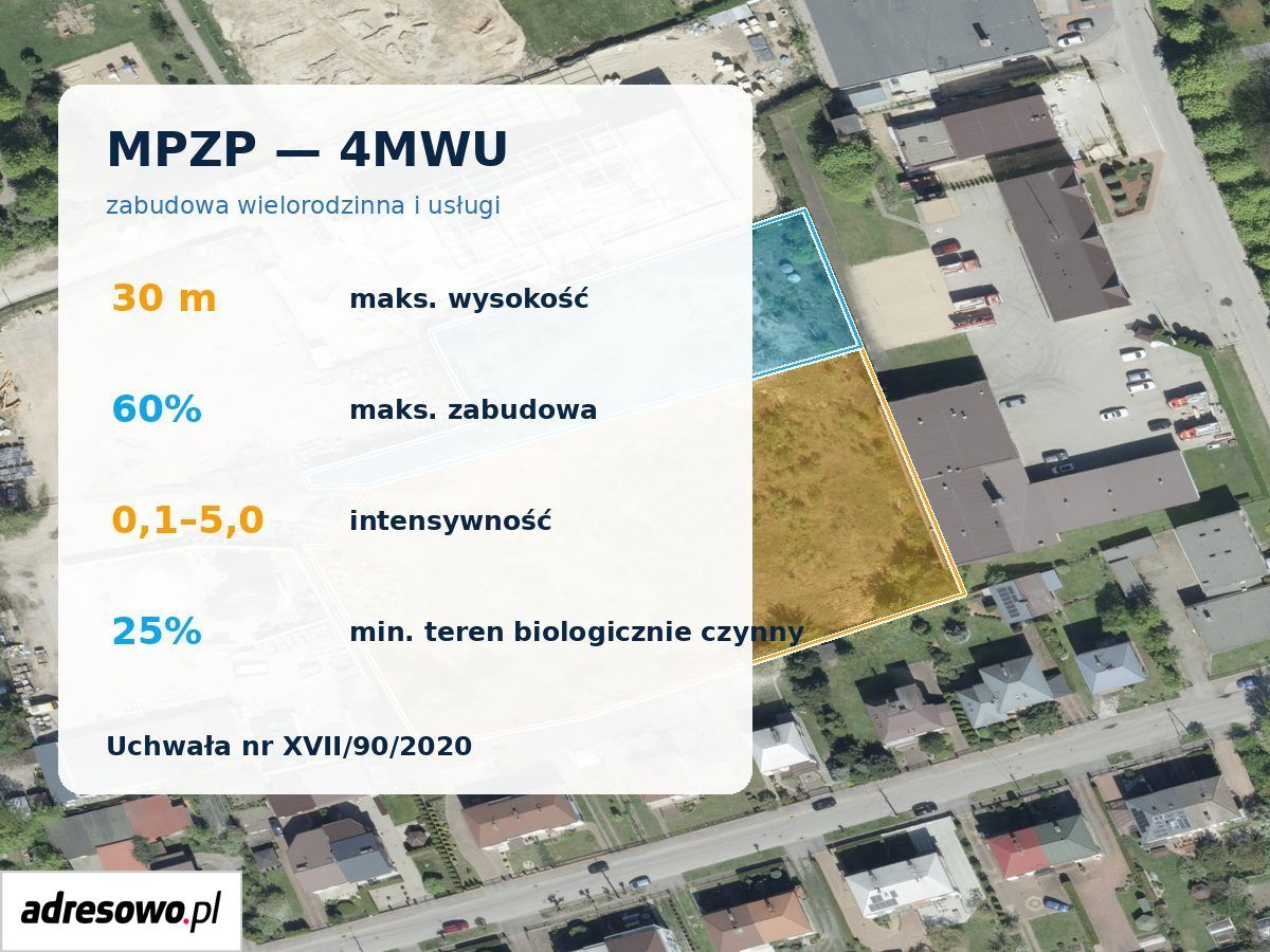 Działka inwestycyjna Wysokie Mazowieckie, ul. 1 Maja. Zdjęcie 4