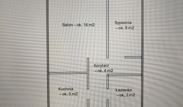 Mieszkanie 2-pokojowe Warszawa Bielany, ul. Słodowiec