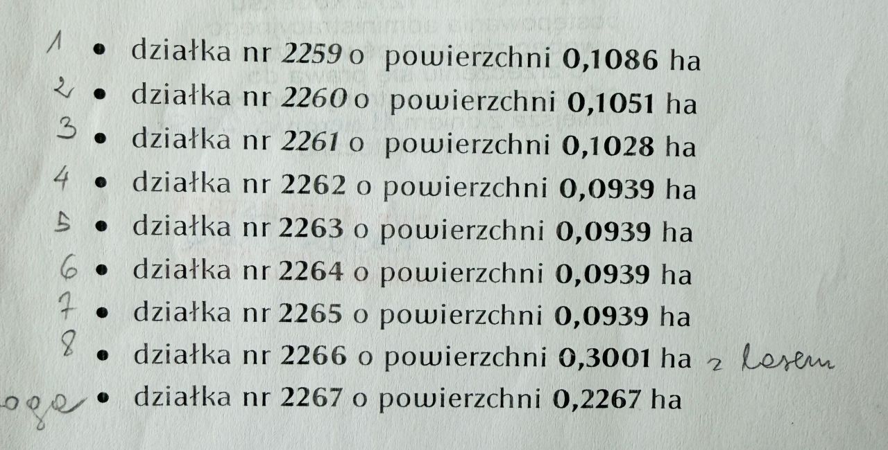 Działka budowlana Nowe Miasto nad Pilicą, ul. Tomaszowska. Zdjęcie 2