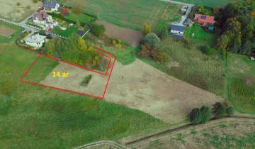 Działka budowlana Kielanówka