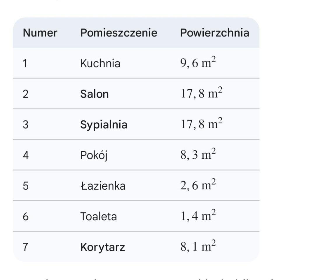 Mieszkanie 3-pokojowe Łysinin. Zdjęcie 15