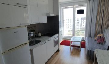 Mieszkanie 1-pokojowe Wrocław Fabryczna