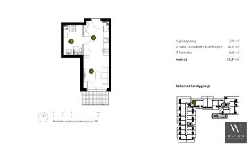 Mieszkanie 1-pokojowe Kraków Prądnik Biały