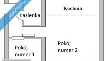 Mieszkanie 2-pokojowe Katowice Bogucice, ul. Nowa
