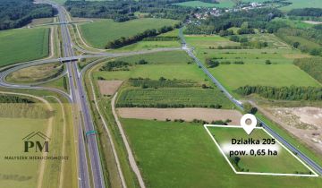 Działka rolna Kłanino