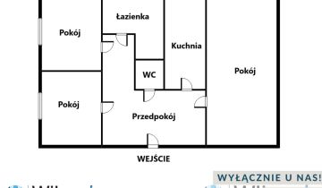 Mieszkanie 3-pokojowe Warszawa Targówek, ul. Michała Kleofasa Ogińskiego