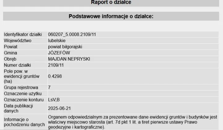 Nieruchomość komercyjna Majdan Nepryski