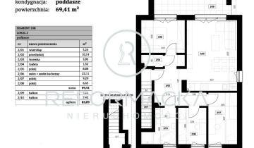 Mieszkanie 4-pokojowe Łańcut Centrum, ul. Polna