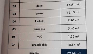 Mieszkanie 3-pokojowe Olsztyn, ul. Wincentego Pstrowskiego