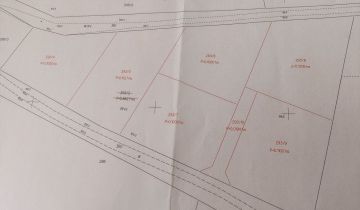 Działka budowlana Naroczyce