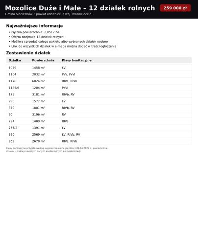 Działka rolna Mozolice Małe. Zdjęcie 7