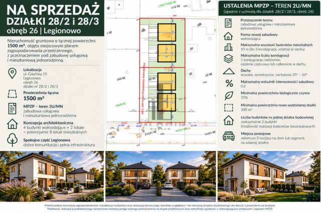 Działka inwestycyjna Legionowo, ul. Gdańska. Zdjęcie 3