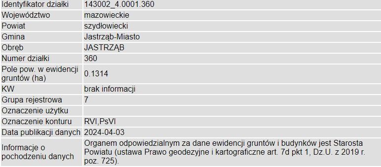 Działka rolna Jastrząb, ul. Sportowa. Zdjęcie 5