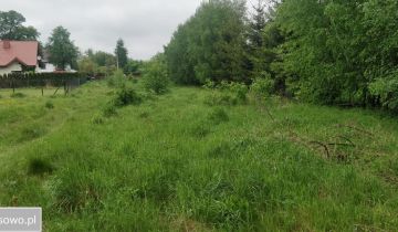 Działka budowlana Łuszczów Pierwszy