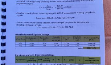 Działka leśna Gruszowiec