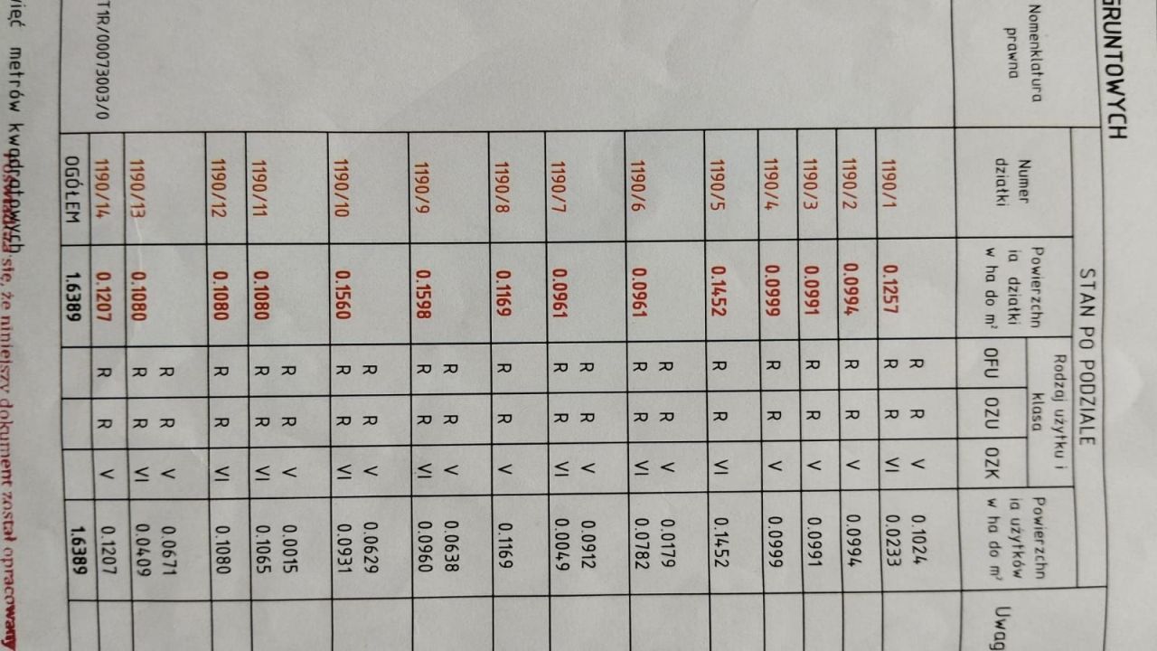 Działka budowlana Biała Góra. Zdjęcie 2