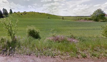 Działka rolno-budowlana Suryty