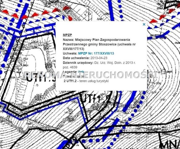 Działka budowlana Srebrna Góra, ul. Ogrodowa. Zdjęcie 3