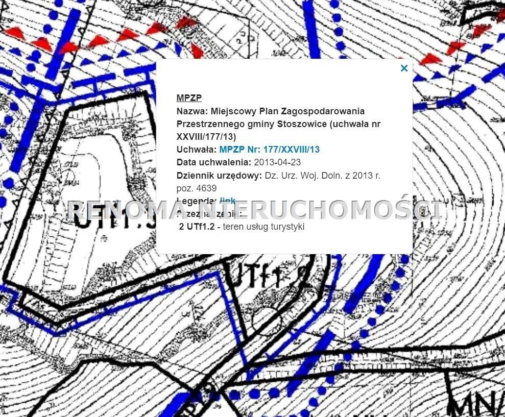 Działka budowlana Srebrna Góra, ul. Ogrodowa. Zdjęcie 3