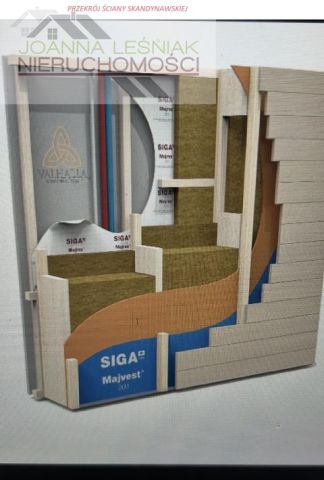 bliźniak, 5 pokoi Niesułowice. Zdjęcie 3