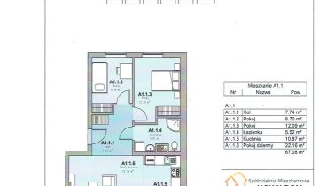 Mieszkanie 3-pokojowe Budzyń, ul. Leśna