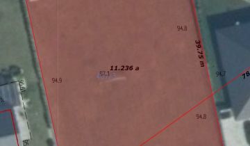 Działka budowlana Biskupiec