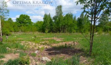 Działka budowlana Kraków Bronowice Wielkie, ul. Stelmachów