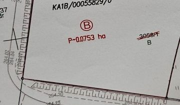 Działka budowlana Będzin, ul. Dąbrowska