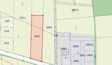 Działka budowlana Dąbrowa Wielka