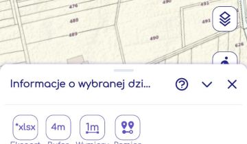 Działka budowlana Pągów