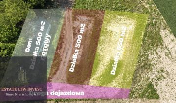 Działka budowlana Grzegorzowice Wielkie
