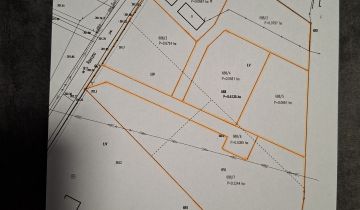 Działka budowlana Nędza