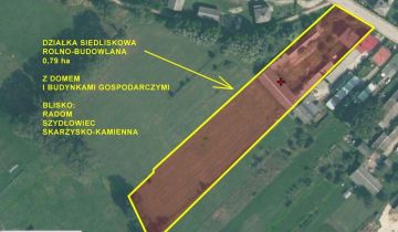 Działka siedliskowa Wierzbica, ul. Staszica