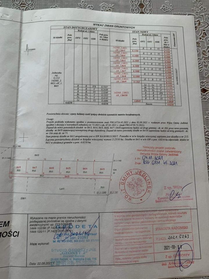 Działka budowlana Ludwików. Zdjęcie 4