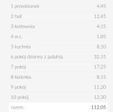 dom wolnostojący Deszkowice-Kolonia. Zdjęcie 3